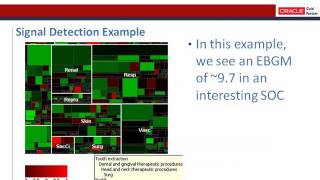 Using Oracles Empirica Topics for Signal Management [upl. by Ng]