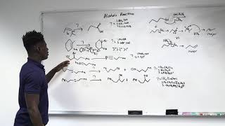 Alcohols Reaction amp Multistep Organic Chemistry Synthesis Review [upl. by Desireah451]