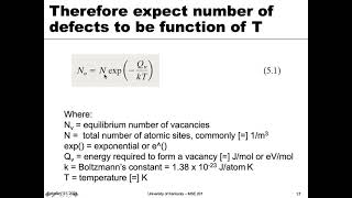 MSE 201 S21 Lecture 13  Module 4  Equilibrium Number of Defects [upl. by Nylloc114]