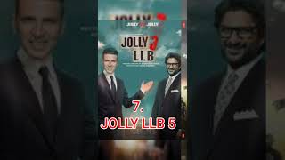 Top 10 upcoming Indian movies 2025 movie bestflim hindidubbed youtube top [upl. by Aokek]