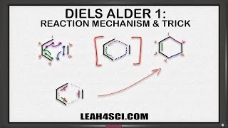 Diels Alder Reaction Mechanism and Product Trick by Leah4sci [upl. by Edyaw]