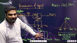 Reconstruction Of Signals amp Sampling Theorem DSP digitalsignalprocessing [upl. by Leinahtan188]