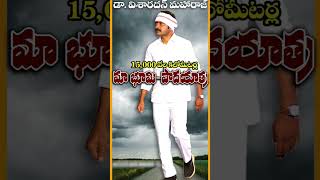 Visharadan Maharaj maa Bhoomi padayatra viralvideo visharadanmaharajdsp telugu news visharadan [upl. by Rutra]