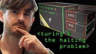 Turing amp The Halting Problem  Computerphile [upl. by Awe708]