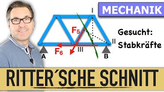 Wie berechne ich Stabkräfte eines Fachwerks nach der Ritter Methode  Ritter´sche Schnittverfahren [upl. by Repsihw370]