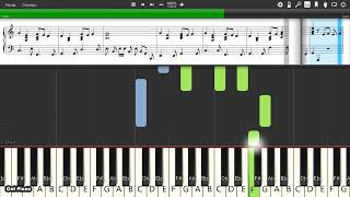 Serge Gainsbourg ft Jane Birkin  Je taime Moi non plus  Piano tutorial and cover Sheets  MIDI [upl. by Desi]