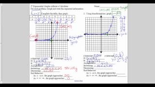 2x exponential graphs without a calculator [upl. by Niuqram737]