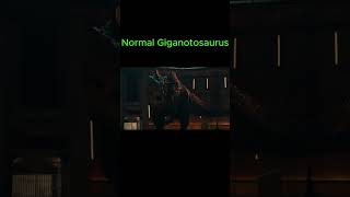 Is Giganotosaurus Normal [upl. by Janna]