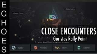 EVE Echoes Guristas Rally Point Advanced Encounters [upl. by Aicila]