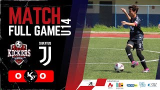 Copa Panama U14 Kickers vs Juventus [upl. by Laerdna]