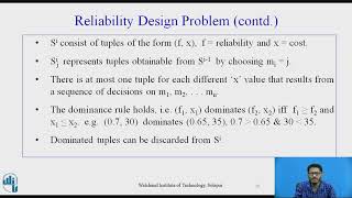 Reliability Design Problem [upl. by Gretal]