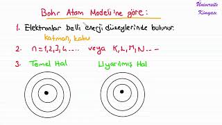 LİSE KİMYASI  TYT KİMYA  2 ÜNİTE  1 ATOM MODELLERİ [upl. by Guss]