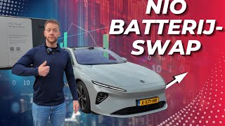 NIO Powerswap  dit werkt [upl. by Reiche]