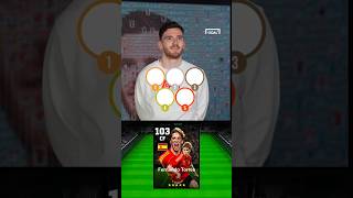 Efootball Blindly ranking by Andy Robertson 💯🔥 efootball24 viralvideo ytshorts fifa [upl. by Lorita363]