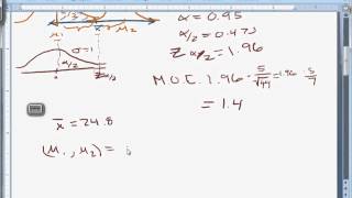 Confidence Intervals  Practice Problems [upl. by Dnar]