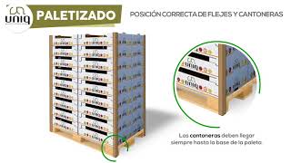 UNIQ  Instrucciones de montaje paletizado y carga de envases UNIQ [upl. by Errecart]