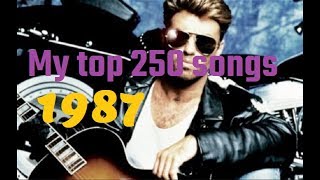 My top 250 of 1987 songs [upl. by Yle]