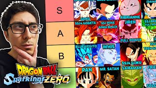 Sparking ZERO Tier List [upl. by Dennett]