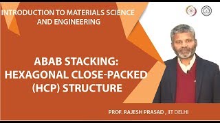 Face Centered Cubic Crystal Structure [upl. by Seabrooke]