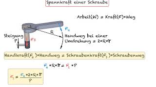 Schraube Spannkraft [upl. by Maghutte683]