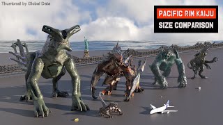 Pacific Rim Kaiju Size Comparison 3D  3d Animation Comparison [upl. by Hterrag]