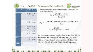 Videoaula  Estatística Aplicada a Administração [upl. by Luthanen]