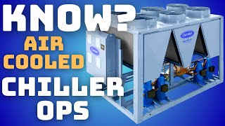 Chiller Training Air Cooled Chiller Operation [upl. by Attenod]