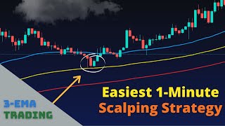 The Easiest 1Minute Scalping Strategy 3EMA Trading Strategy [upl. by Halian136]