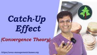 Catch Up Effect Convergence Theory in Hindi [upl. by Yenolem91]