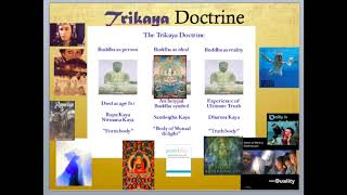 Trikaya Doctrine [upl. by Gusti]