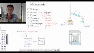 08 Scheidingsmethoden 3 [upl. by Oiznun]