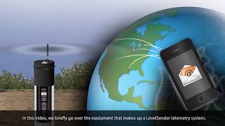 LevelSender Video Series 1  The LevelSender Telemetry System [upl. by Wickham84]