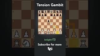 Deadly Tension Gambit  Mr Chess  Tricks and Traps  chess livechess tricks traps tips [upl. by Anivla]