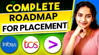 Complete Placement Roadmap 2023  My Experience and tips to crack multiple job offers [upl. by Adaj913]