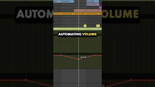 A Faster Way To Automate Volume [upl. by Aronael]