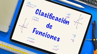 Clasificación de Funciones [upl. by Alliuqahs]