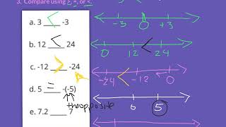 OPEN UP Unit 5 Lesson 1 Practice Problems [upl. by Salba462]