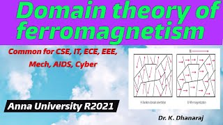 Domain Theory of Ferromagnetism in Tamil  Engineering Physics  Anna university physics magnetism [upl. by Karilla282]