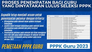 PROSES PENEMPATAN BAGI GURU YANG DINYATAKAN LULUS SELEKSI PPPK 2023 [upl. by Eipper]