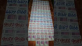 STHREE SAKTHI LOTTERY GUESSING NUMBERS kerala keralalotteryliveresult [upl. by Clerissa756]