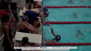 Eastern Washington Girls Swimming District Championships Prelims [upl. by Pacian]