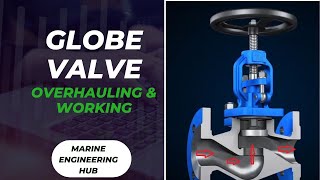 Globe valveParts Detail Explanation OverhaulingTypes of Globe valveApplication [upl. by Lambert]