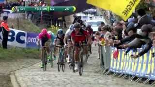 2015 Tour of Flanders Highlights [upl. by Aicxela]