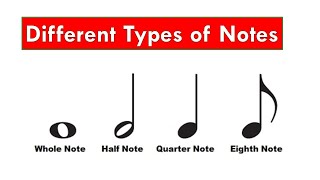 Music Theory For Beginners  Different Types of Notes  Whole Half Quarter 8th and 16th Notes [upl. by Eicyac644]