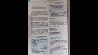 Somatoform Disorder BSc Nursing 3rd year Mental Health Nursing [upl. by Ikin]