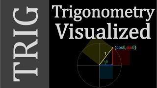 Trigonometry Concepts  Dont Memorize Visualize [upl. by Naomi777]