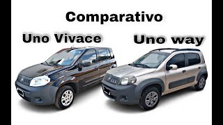 comparativo uno Vivace x uno way [upl. by Sturrock]