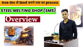 Steel कैसे बनता है  Blast furnace Process  Steel Melting Shop Process Overview [upl. by Patric]