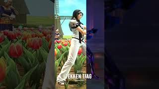 Jun Kazama Tekken 2 to Tekken 8 Comparison [upl. by Eniger41]