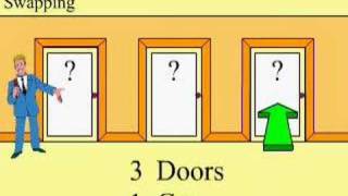 The Monty Hall Problem [upl. by Haggi]